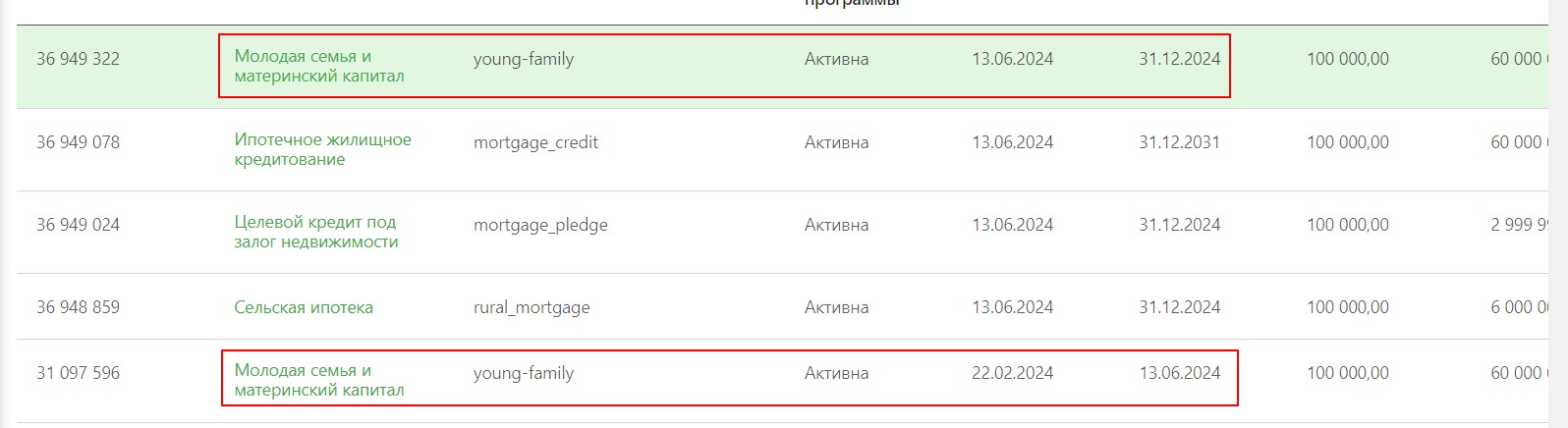 два